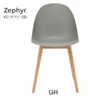 KC-ゼファ―(III) Zephyr 樹脂成型品4色